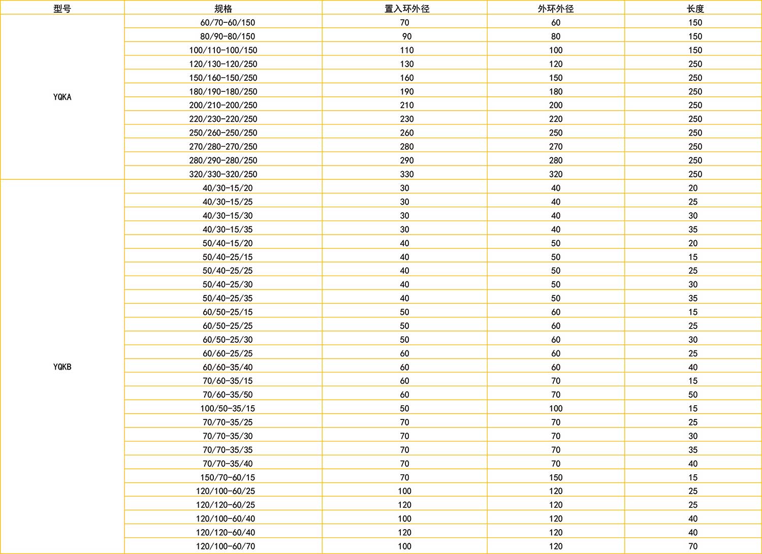 一次性使用切口保护套_1.jpg