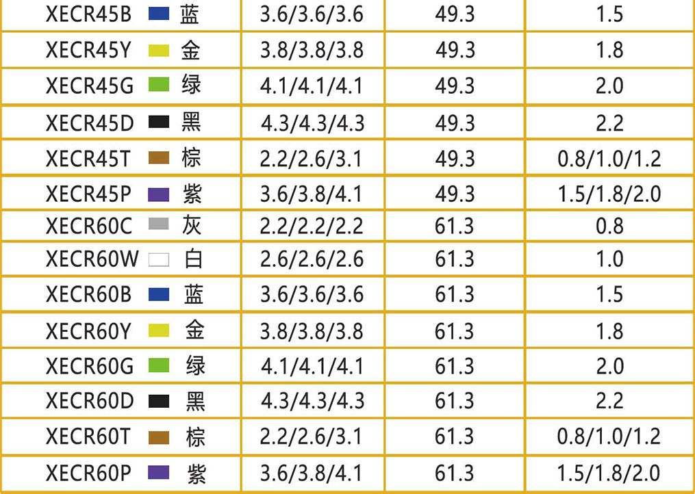 电动腔镜组件-(2)_02.jpg